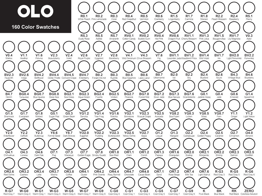 OLO 160 (All Pre-2026 Colors) Blank Circle Swatch Sheet