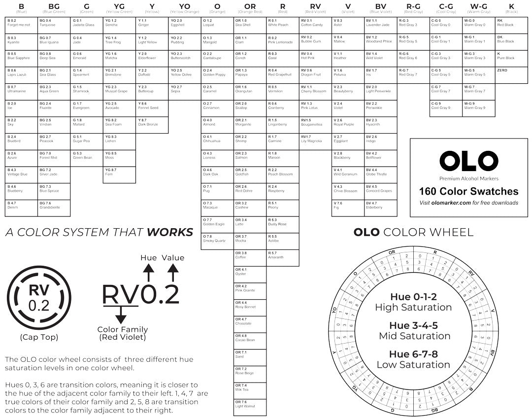 OLO 160 Color Linear Hue Swatch Chart